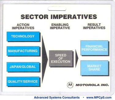 Motorola Sector Imperatives