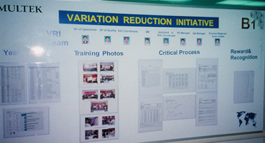 Variation Reduction Initiative