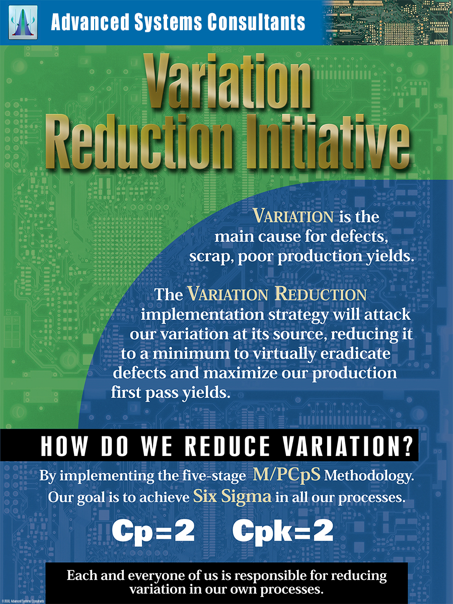 Variation Reduction Initiative Poster